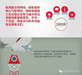 雷聲5G技術(shù) 賦能未來軍事通信的變革力量