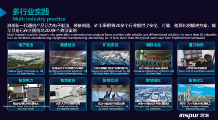 浪潮通信技術閃耀青島峰會，以5G通信技術服務賦能跨國企業全球化發展