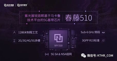5G技術浪潮下的ICT產業動態 紫光、華為、小米與聯想的戰略布局
